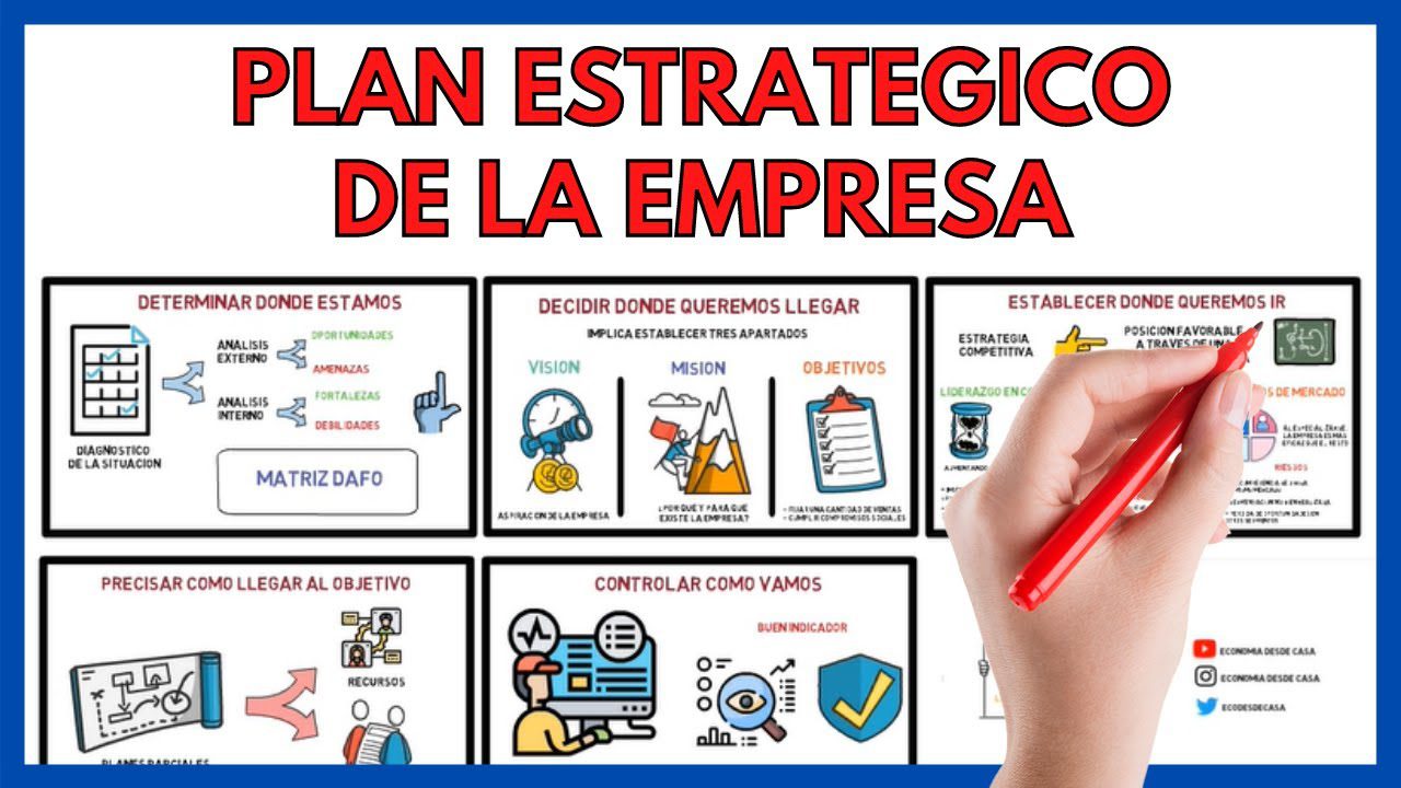 Aplicaciones-Android-para-la-Planificacion-Estrategica-Empresarial - MT News