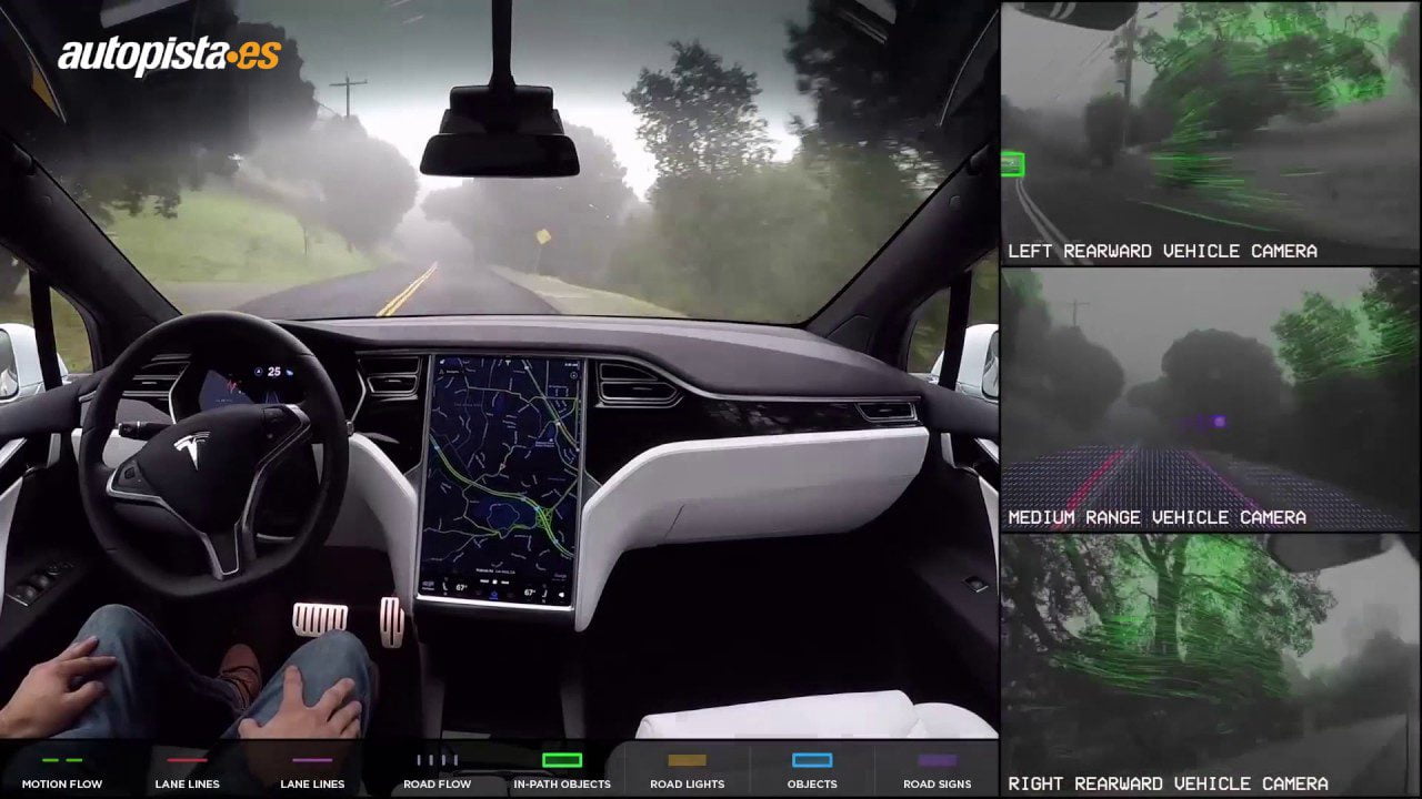 Desglose-Tecnologico-Sistema-Autonomo-de-Conduccion-en-Tesla - MT News