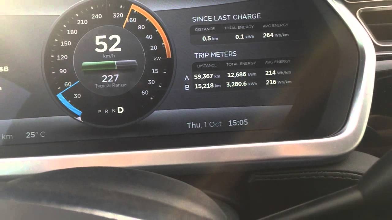 Cero-a-Cien-en-un-Instante-Aceleracion-en-Modelos-Tesla - MT News