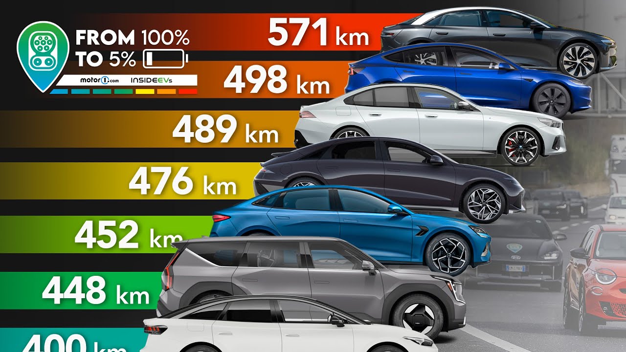 Tesla-Model-3-y-la-Revolucion-del-Autopartido-Car-Sharing-del-Futuro - MT News