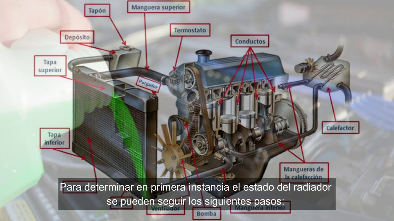 Problemas-de-Recalentamiento-del-Motor-Desafios-en-la-Refrigeracion-del-Propulsor - MT News Problemas de Recalentamiento del Motor: Desafíos en la Refrigeración del Propulsor