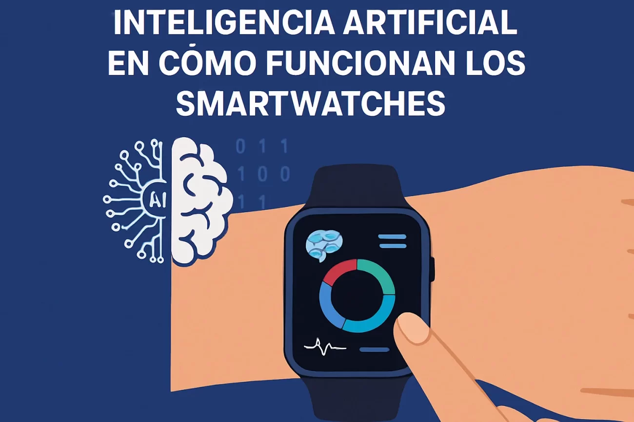 qué impacto tiene la inteligencia artificial en Cómo funcionan los smartwatches