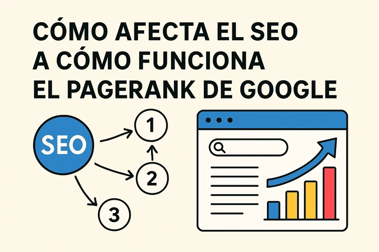 como-afecta-el-SEO-a-Como-funciona-el-PageRank-de-Google - MT News cómo afecta el SEO a Cómo funciona el PageRank de Google