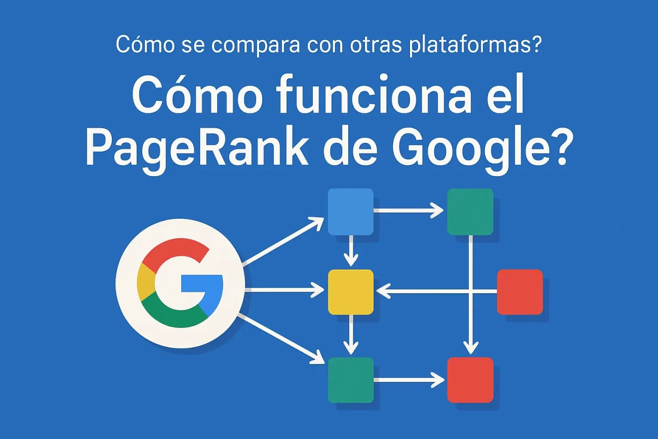 cómo se compara con otras plataformas Cómo funciona el PageRank de Google