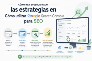 cómo han evolucionado las estrategias en Cómo utilizar Google Search Console para SEO